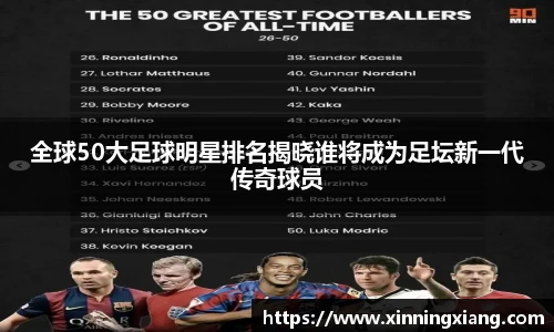 全球50大足球明星排名揭晓谁将成为足坛新一代传奇球员