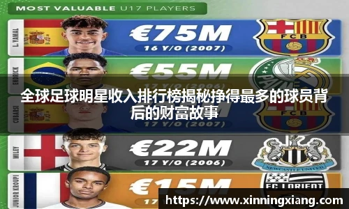 全球足球明星收入排行榜揭秘挣得最多的球员背后的财富故事