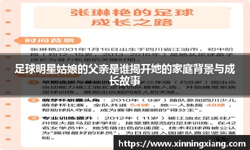 足球明星姑娘的父亲是谁揭开她的家庭背景与成长故事